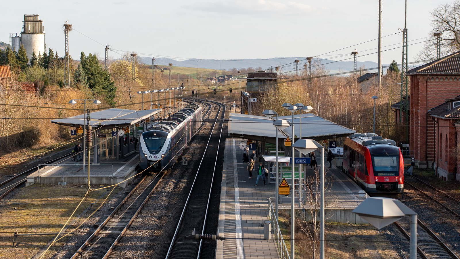 Region Aktiv